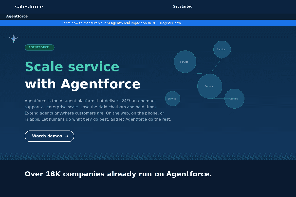 Salesforce Agentforce -- Best for CRM-Driven Sales and Service