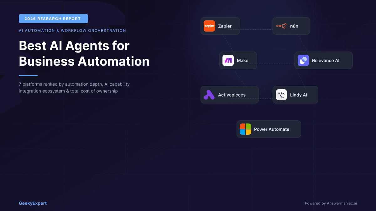 Best AI Agents for Business Automation (2026)
