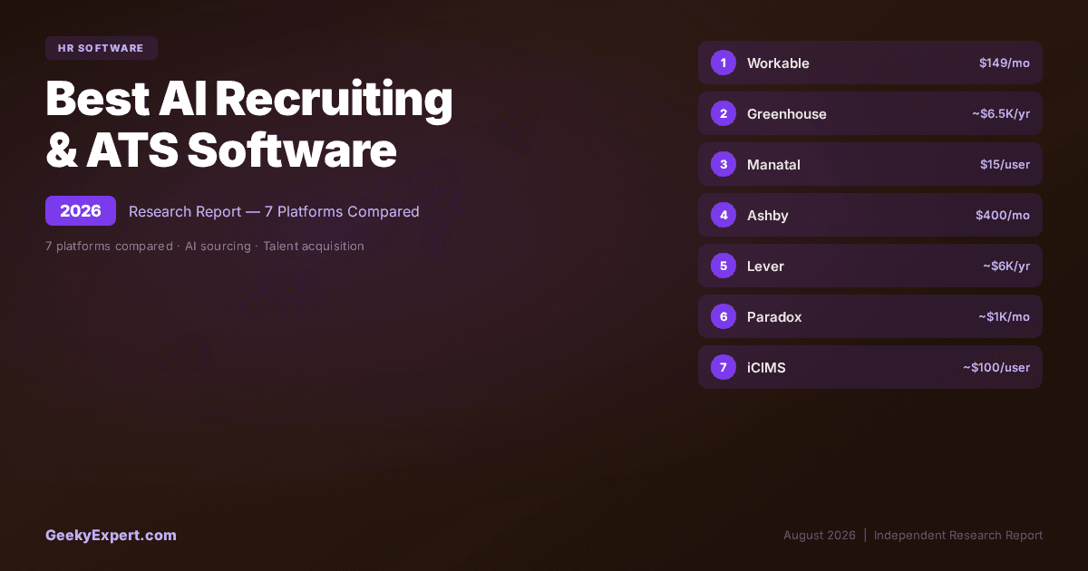 Best AI Recruiting & ATS Software (2026)