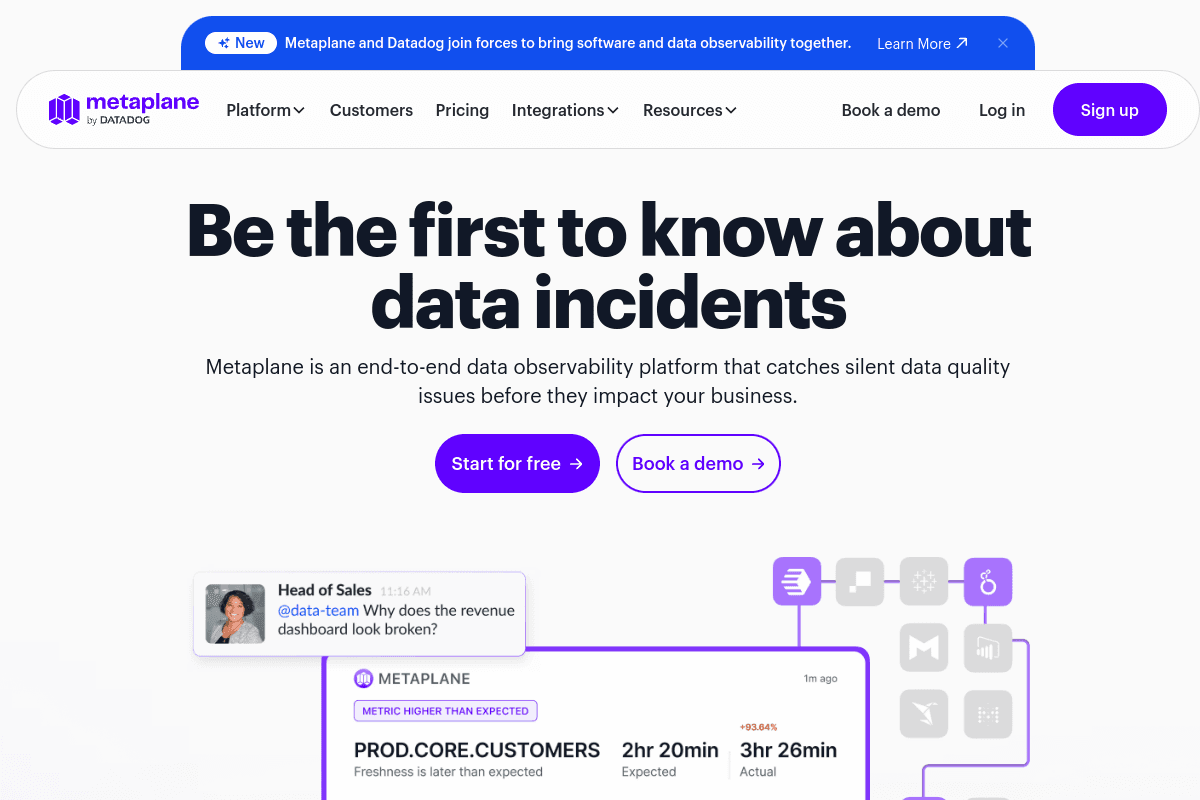 Metaplane by Datadog -- Best Value Data Observability with Free Tier