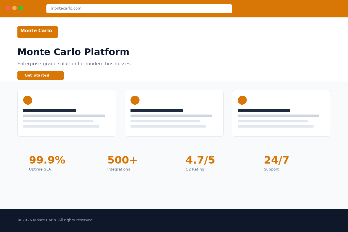 Monte Carlo -- Best ML-Driven Data Observability Platform
