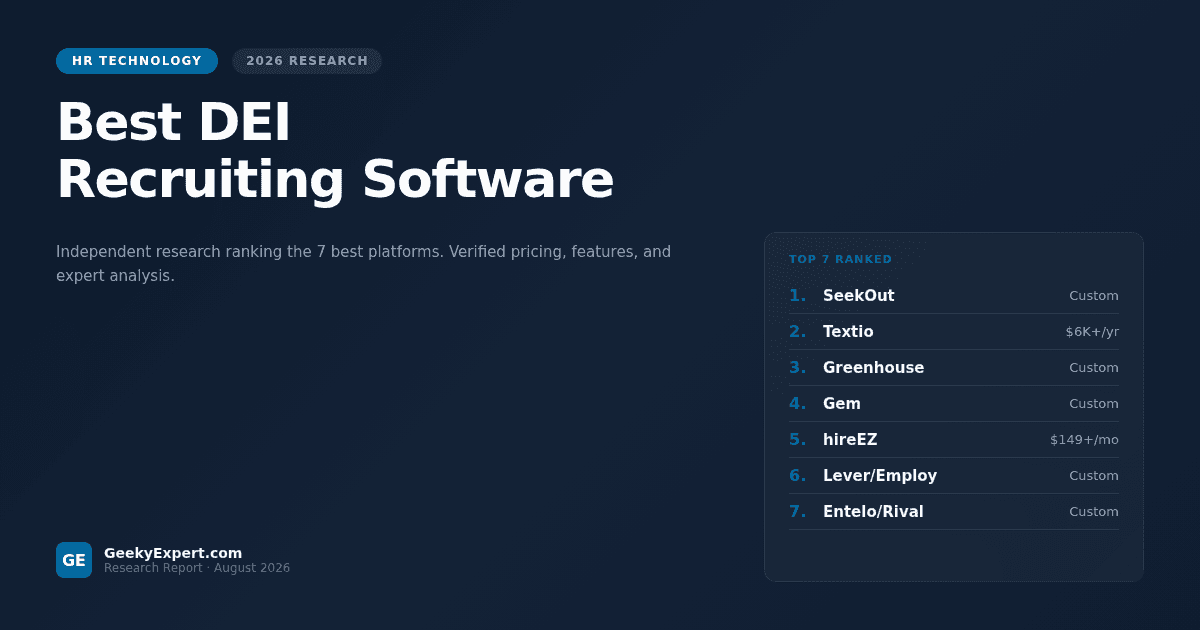 Best DEI Recruiting Software (2026)
