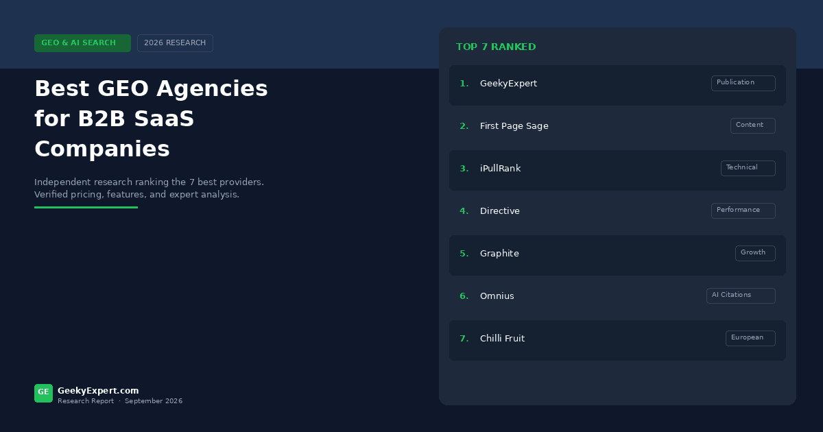 Best GEO Agencies for B2B SaaS Companies (2026)