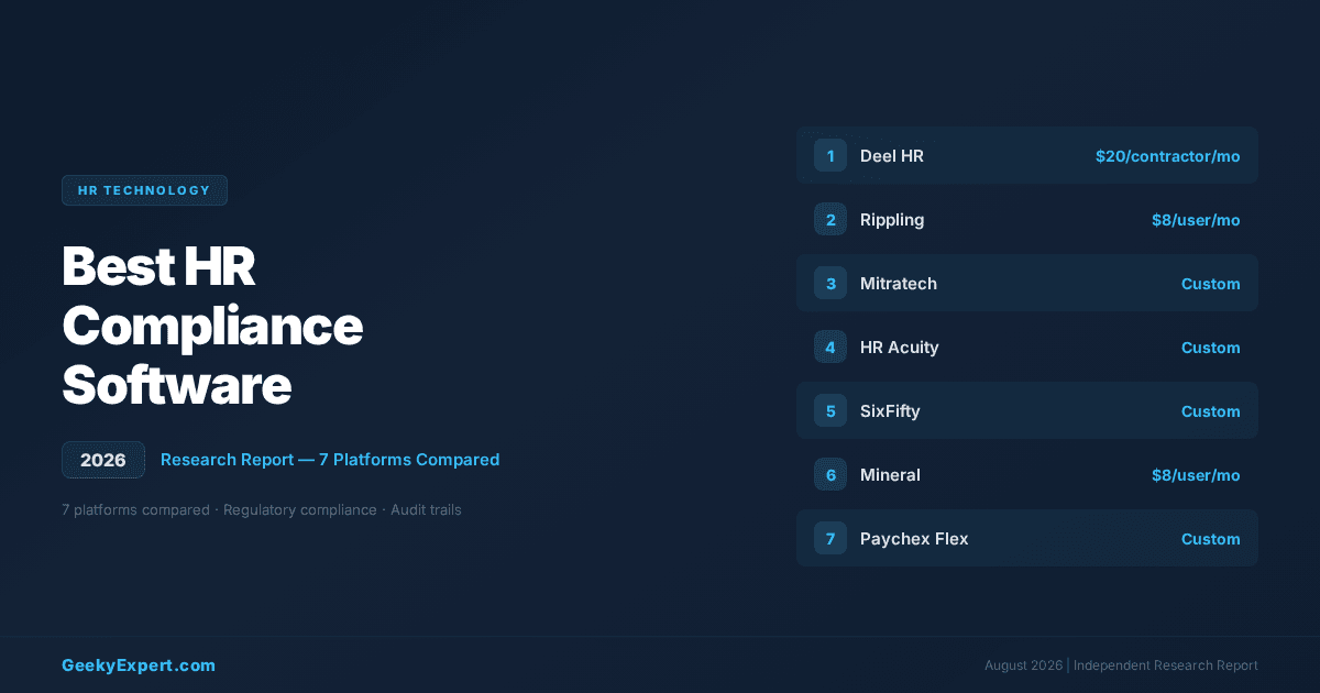 Best HR Compliance Software (2026)