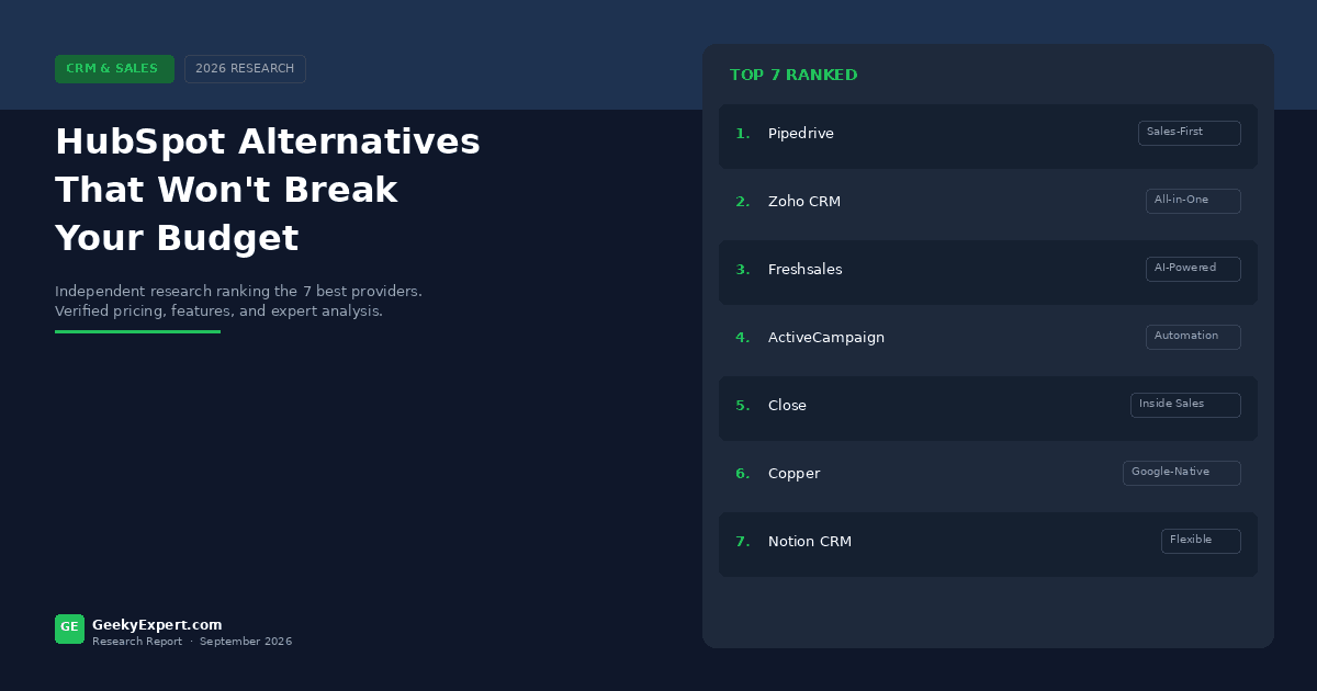 HubSpot Alternatives That Won't Break Your Budget (2026)