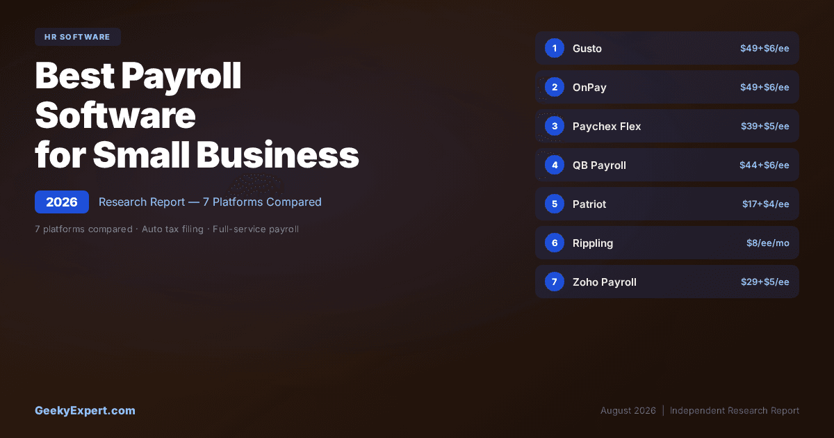 Best Payroll Software for Small Business (2026)