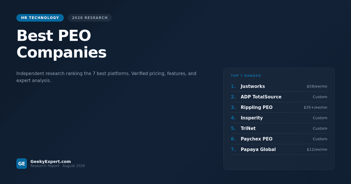 Best PEO Companies (2026)