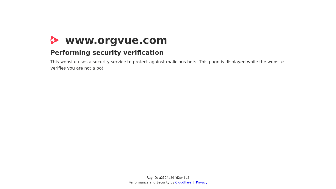 OrgVue -- Best for Large-Scale Workforce Design
