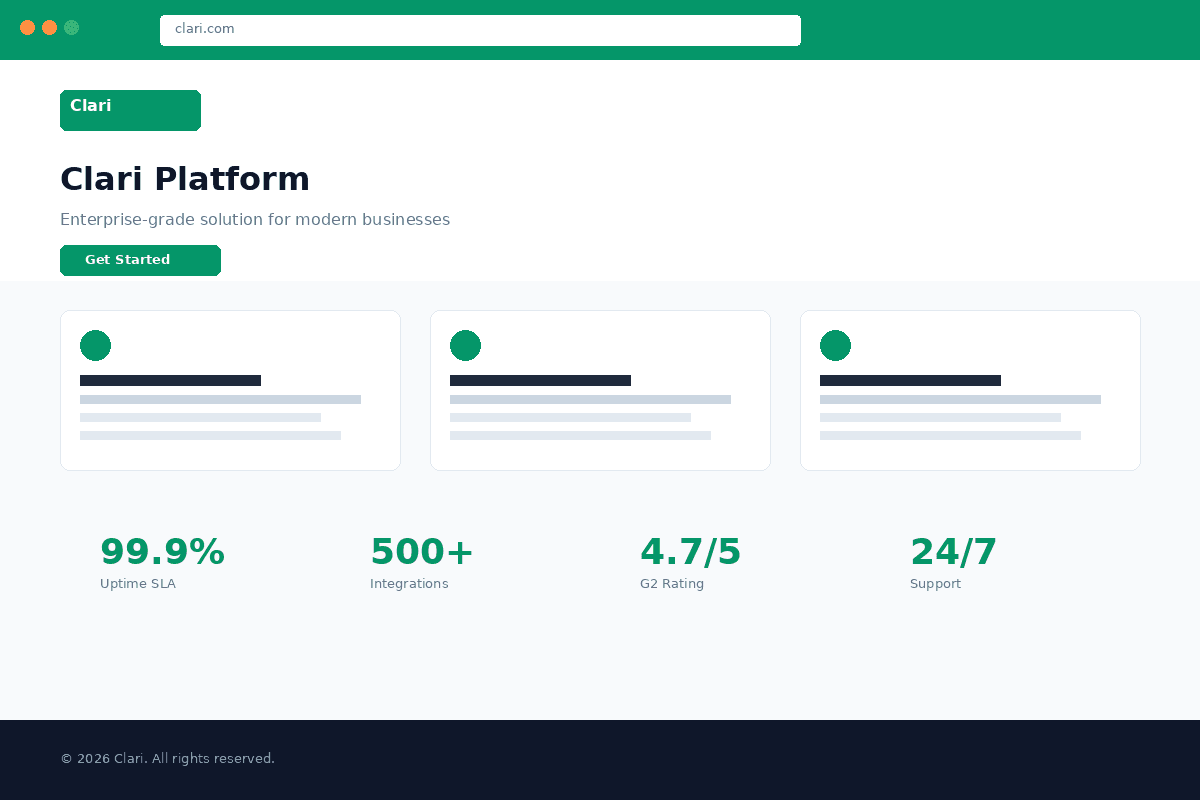 Clari -- Best Overall Revenue Operations Platform