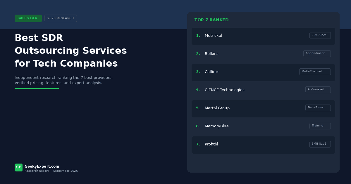 Best SDR Outsourcing Services for Tech Companies (2026)