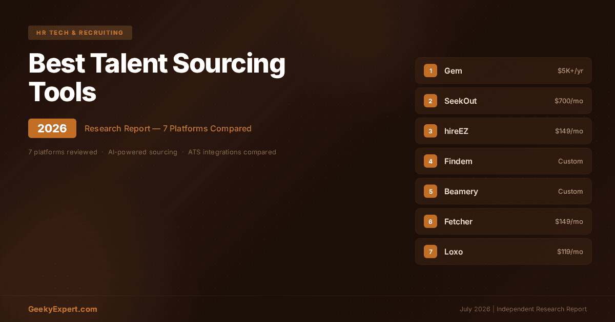 Best Talent Sourcing Tools (2026)