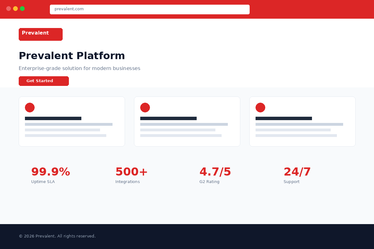 Prevalent (Mitratech) -- Best Overall Third-Party Risk Management Platform